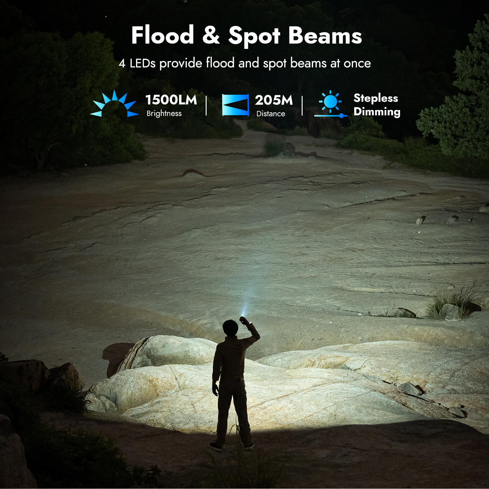 WUBEN X4 & G5 EDC Flashlight B - Edc Every Day Carry おもちゃ บทวิจารณ์และราคา