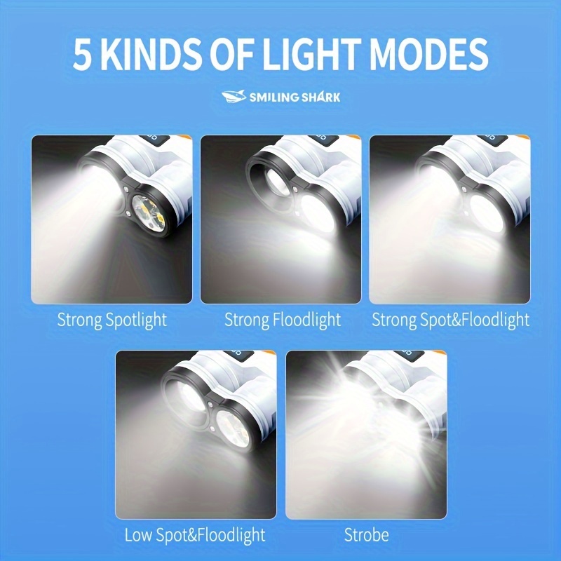 Fluorescence Bright P50 LED ED - Edc Every Day Carry おもちゃ บทวิจารณ์และราคา