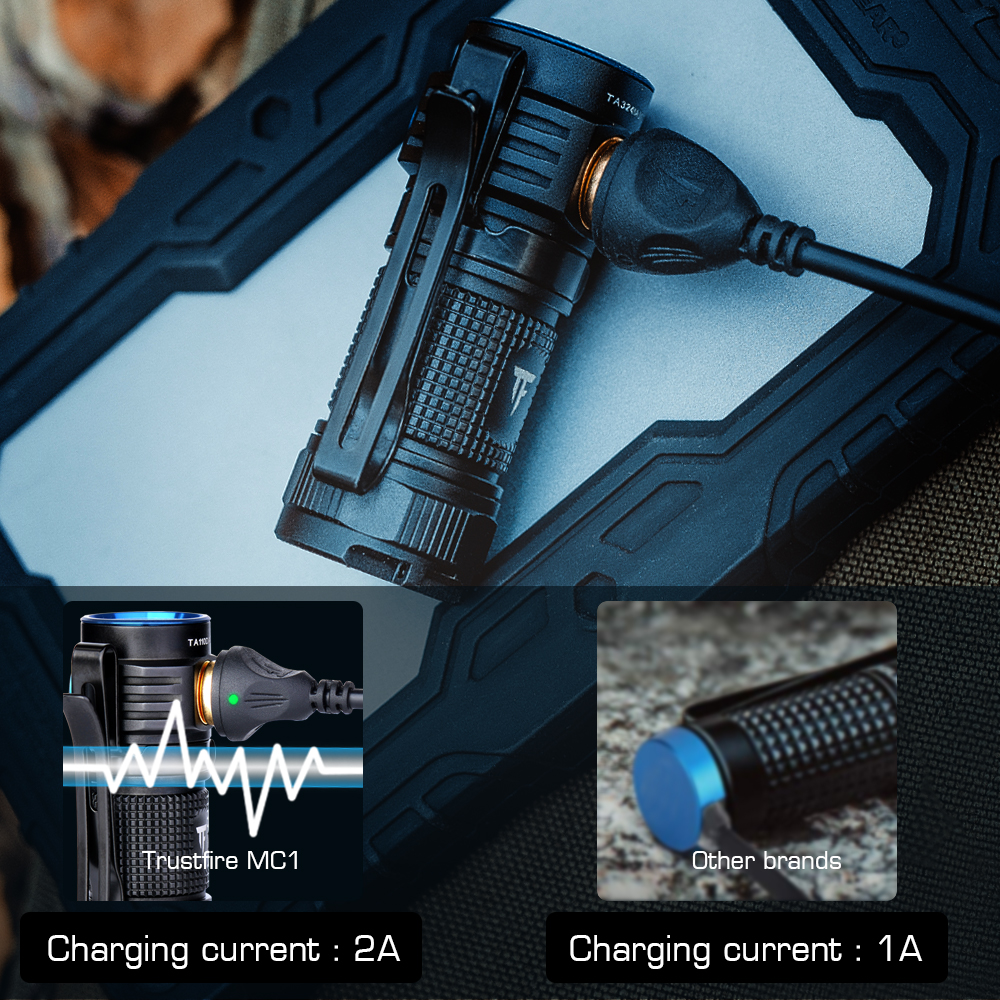 Trustfire MC1 Usb Rechargeable - Edc Every Day Carry おもちゃ บทวิจารณ์และราคา